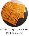 Perforación, Au-galjanoplastia para FPC